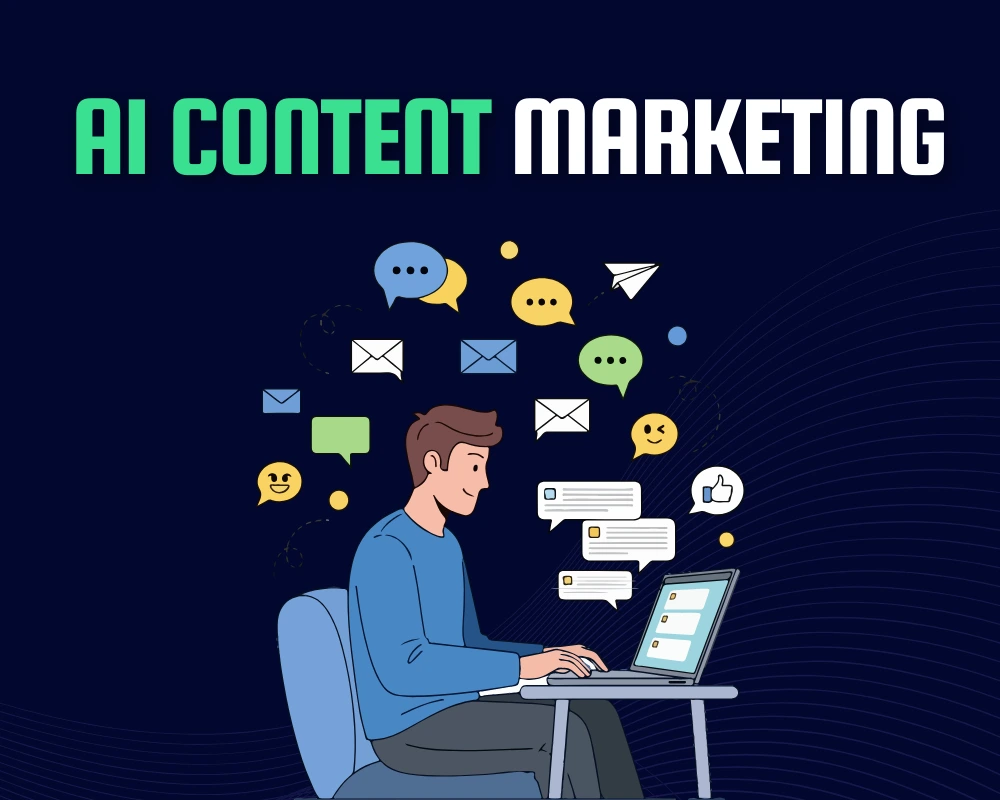 AI Content Marketing